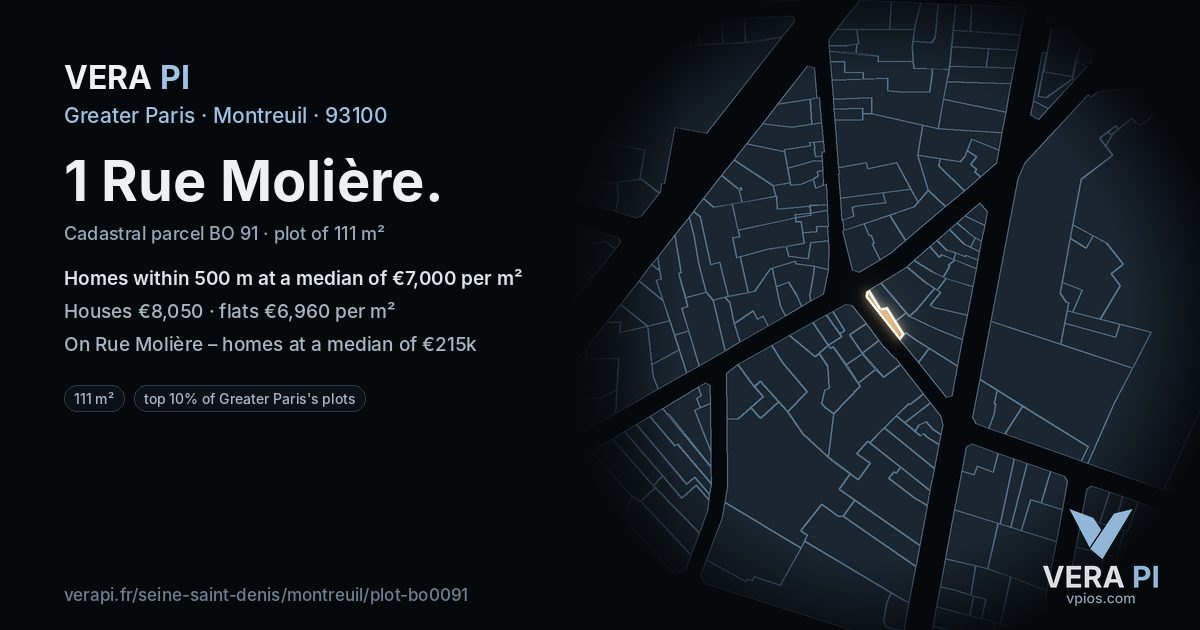 1 Rue Molière, Montreuil at night – the plot lit, the parcels around coloured by the prices near them