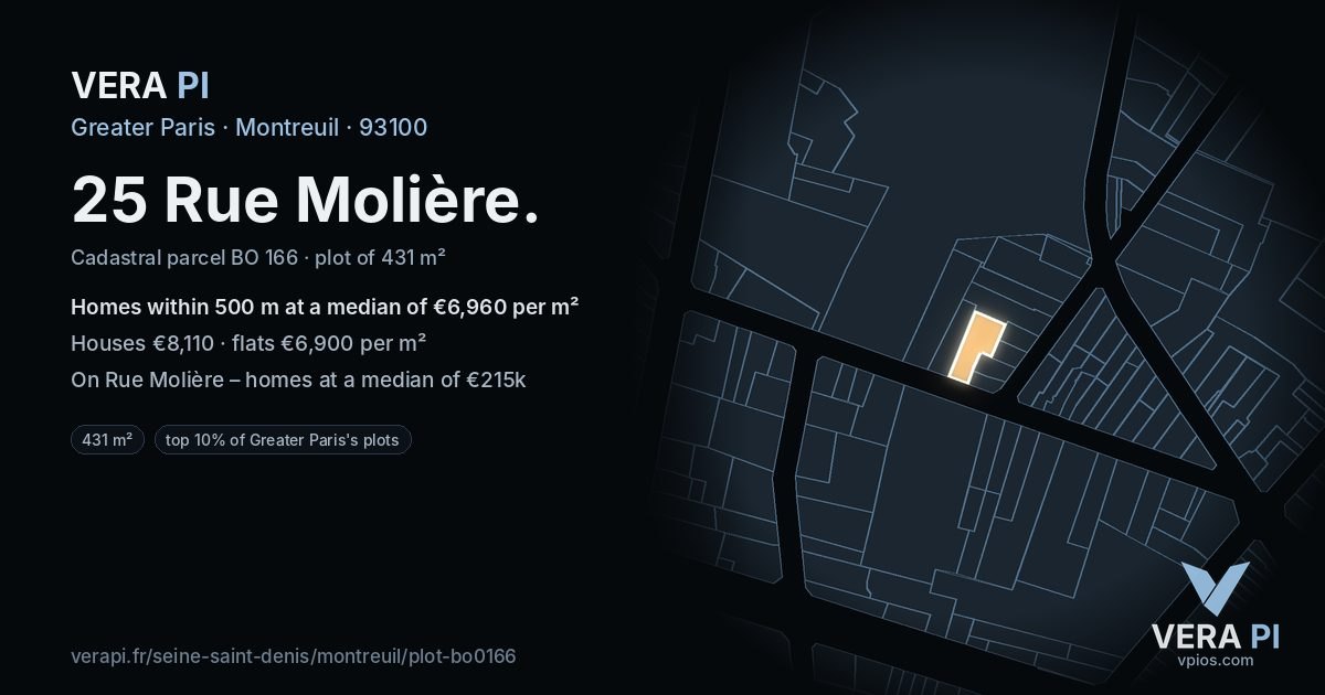 25 Rue Molière, Montreuil at night – the plot lit, the parcels around coloured by the prices near them