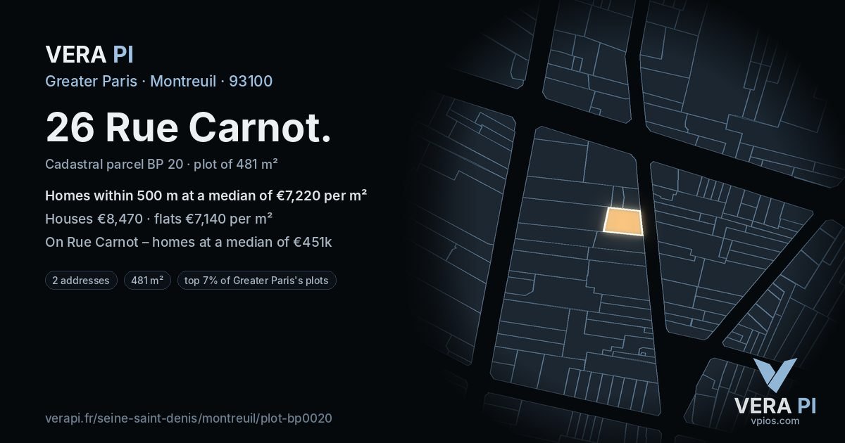 26 Rue Carnot, Montreuil at night – the plot lit, the parcels around coloured by the prices near them