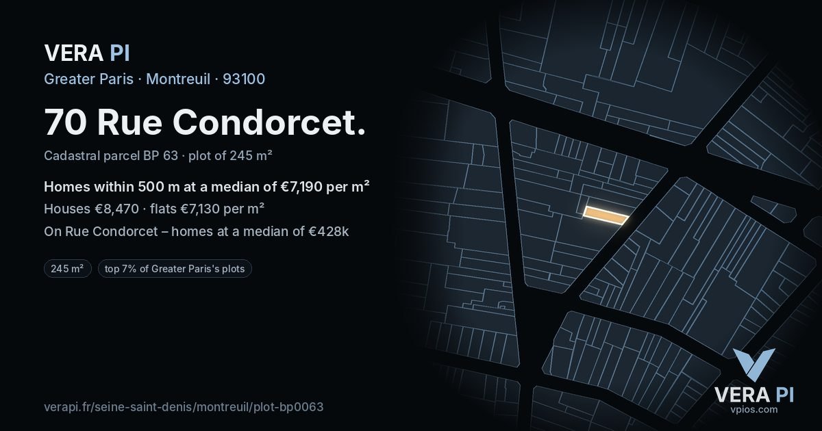 70 Rue Condorcet, Montreuil at night – the plot lit, the parcels around coloured by the prices near them