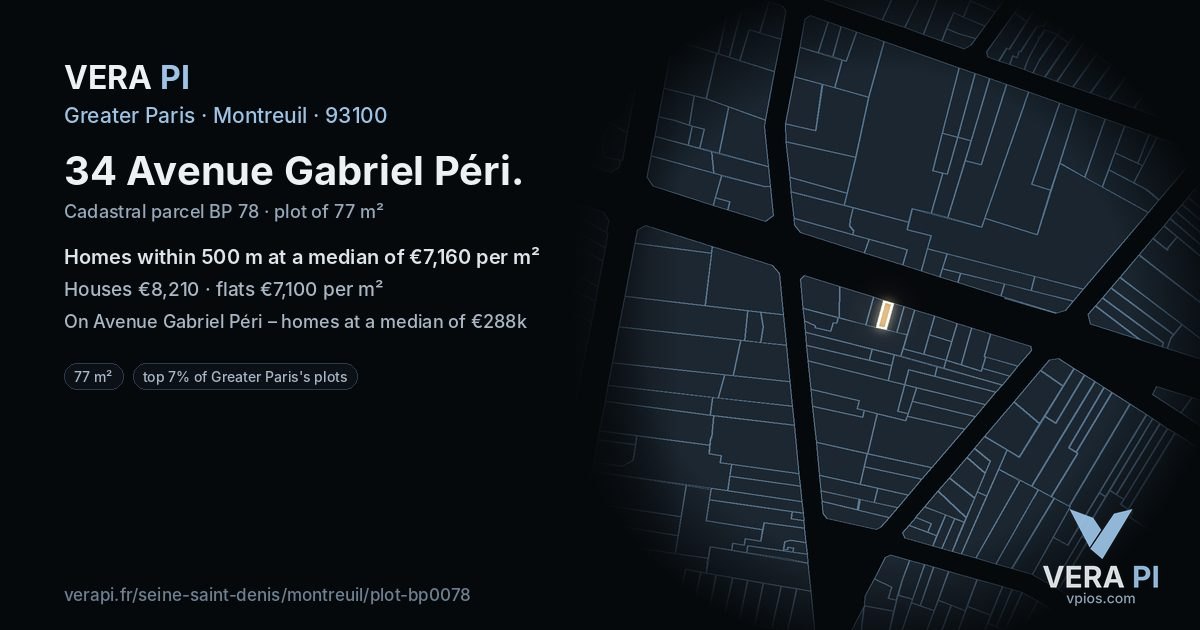 34 Avenue Gabriel Péri, Montreuil at night – the plot lit, the parcels around coloured by the prices near them