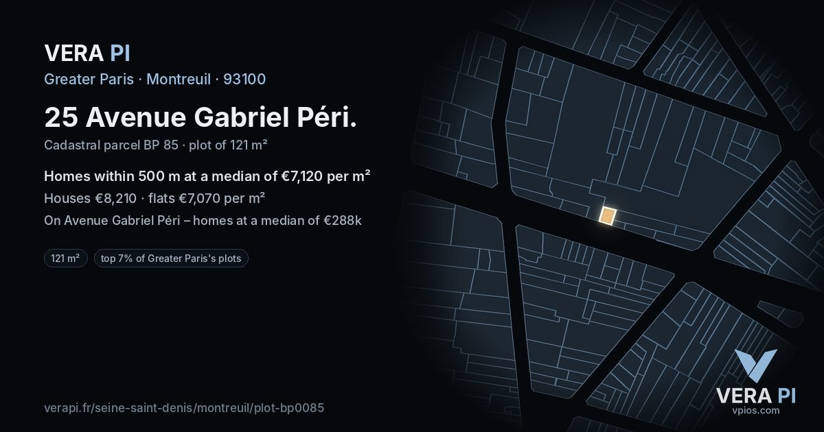 25 Avenue Gabriel Péri, Montreuil at night – the plot lit, the parcels around coloured by the prices near them