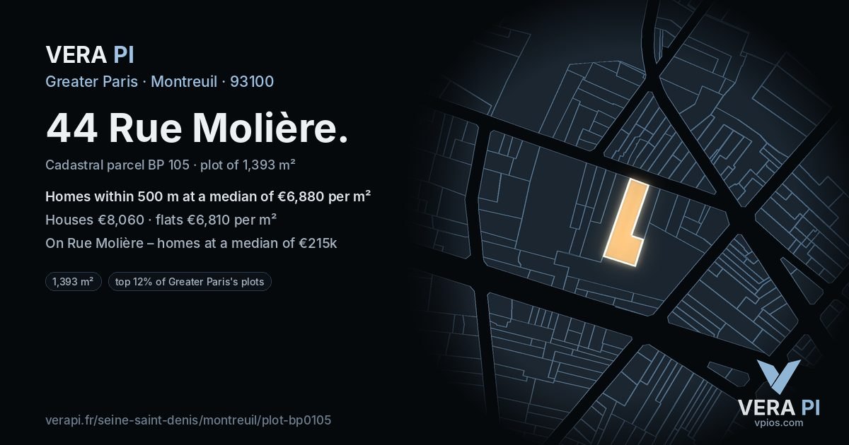 44 Rue Molière, Montreuil at night – the plot lit, the parcels around coloured by the prices near them