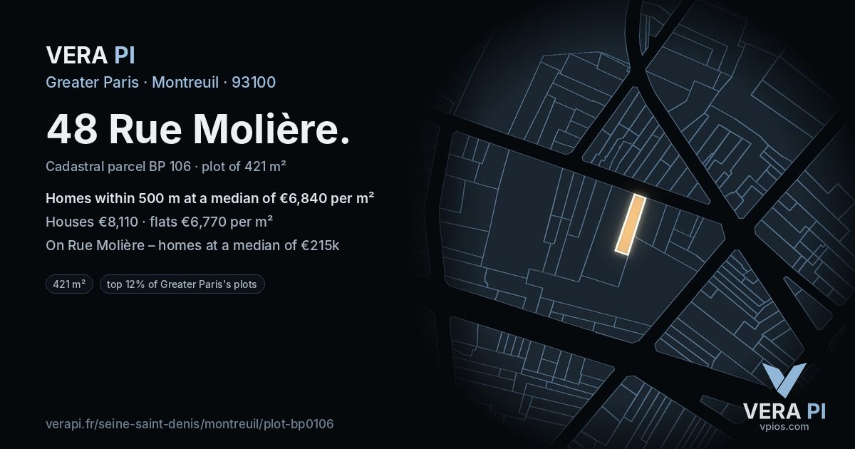 48 Rue Molière, Montreuil at night – the plot lit, the parcels around coloured by the prices near them