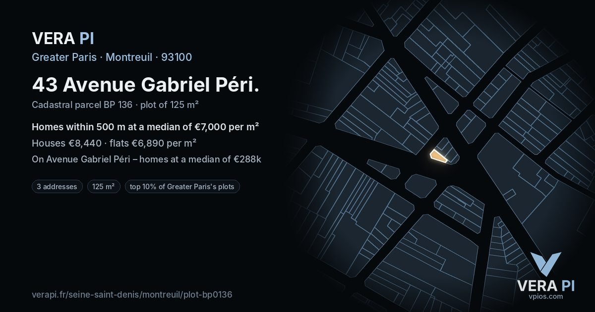 43 Avenue Gabriel Péri, Montreuil at night – the plot lit, the parcels around coloured by the prices near them