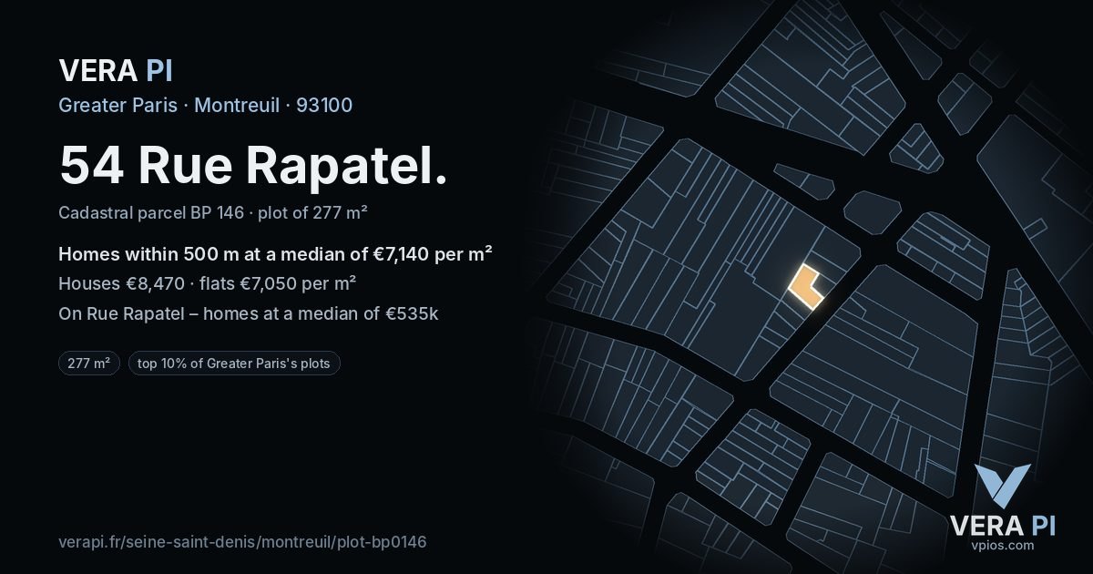 54 Rue Rapatel, Montreuil at night – the plot lit, the parcels around coloured by the prices near them