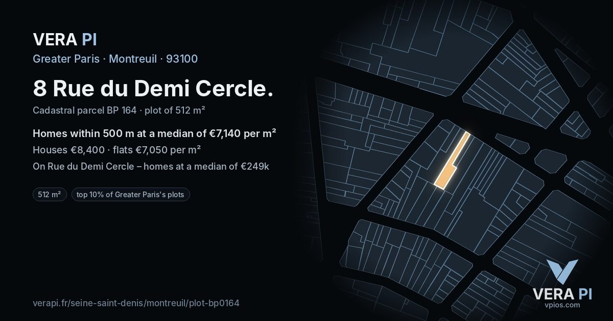 8 Rue du Demi Cercle, Montreuil at night – the plot lit, the parcels around coloured by the prices near them