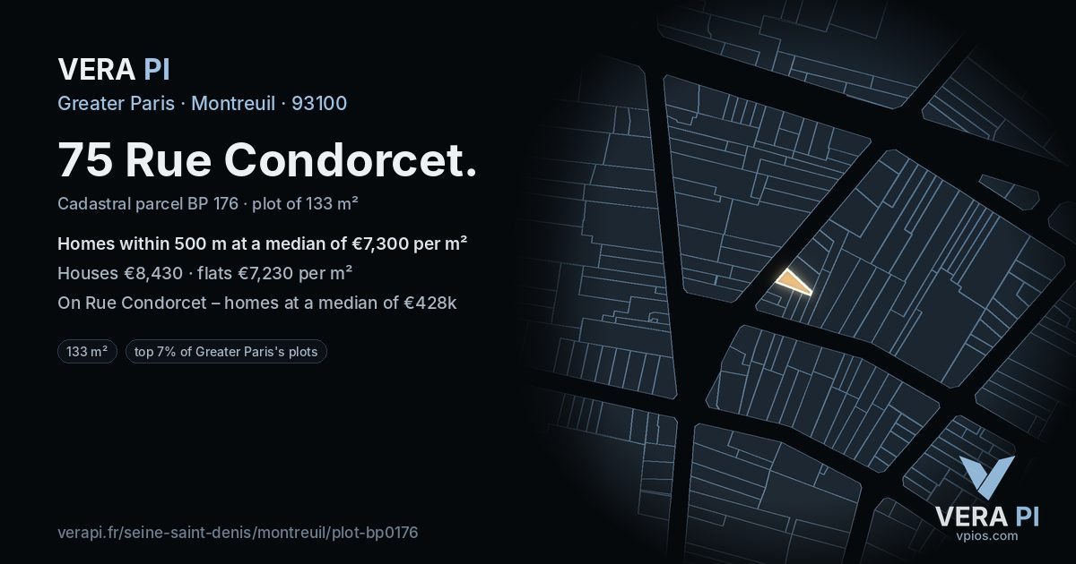 75 Rue Condorcet, Montreuil at night – the plot lit, the parcels around coloured by the prices near them