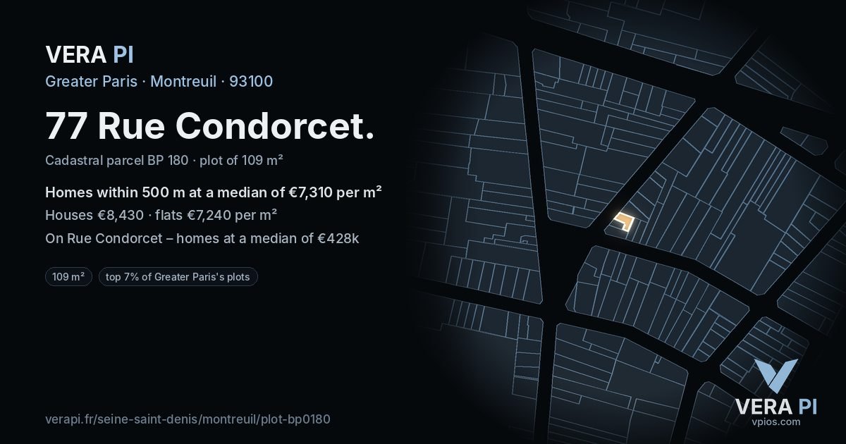 77 Rue Condorcet, Montreuil at night – the plot lit, the parcels around coloured by the prices near them