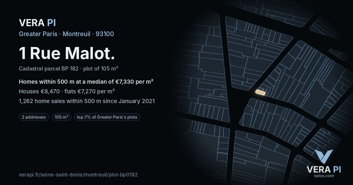 1 Rue Malot, Montreuil at night – the plot lit, the parcels around coloured by the prices near them