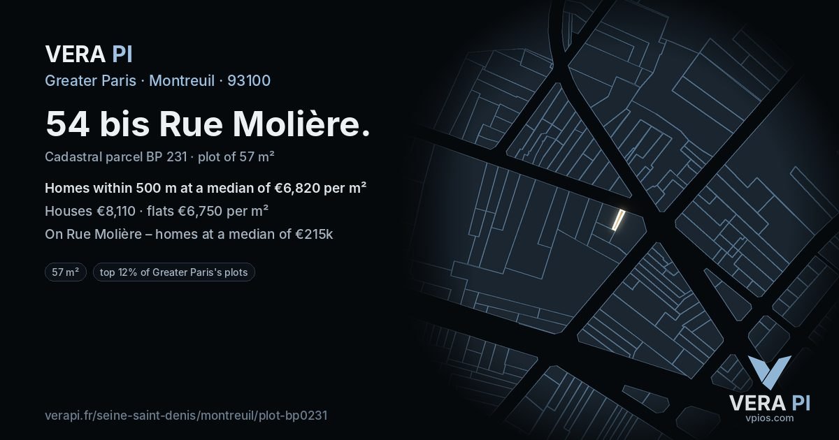 54 bis Rue Molière, Montreuil at night – the plot lit, the parcels around coloured by the prices near them