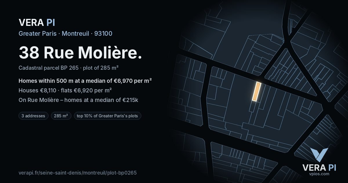 38 Rue Molière, Montreuil at night – the plot lit, the parcels around coloured by the prices near them
