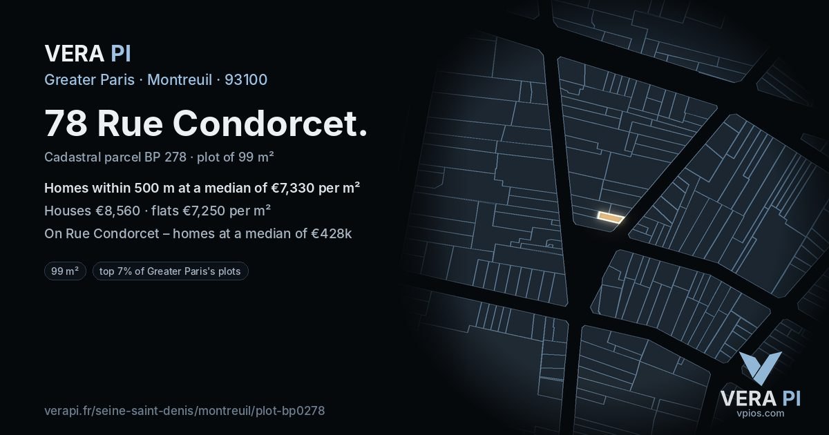 78 Rue Condorcet, Montreuil at night – the plot lit, the parcels around coloured by the prices near them