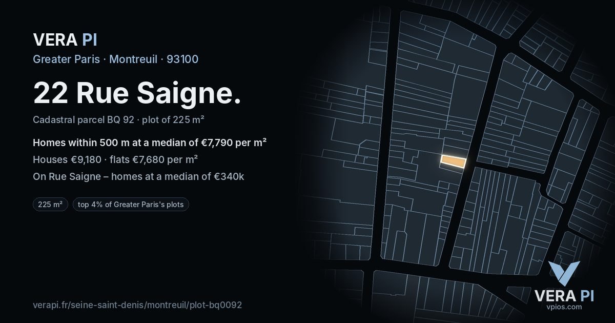 22 Rue Saigne, Montreuil at night – the plot lit, the parcels around coloured by the prices near them
