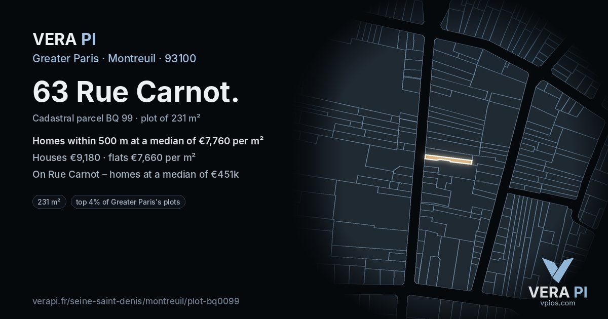 63 Rue Carnot, Montreuil at night – the plot lit, the parcels around coloured by the prices near them