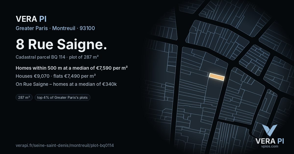 8 Rue Saigne, Montreuil at night – the plot lit, the parcels around coloured by the prices near them