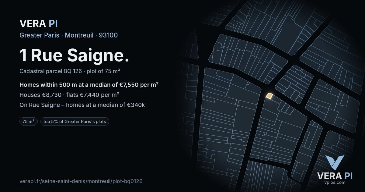 1 Rue Saigne, Montreuil at night – the plot lit, the parcels around coloured by the prices near them