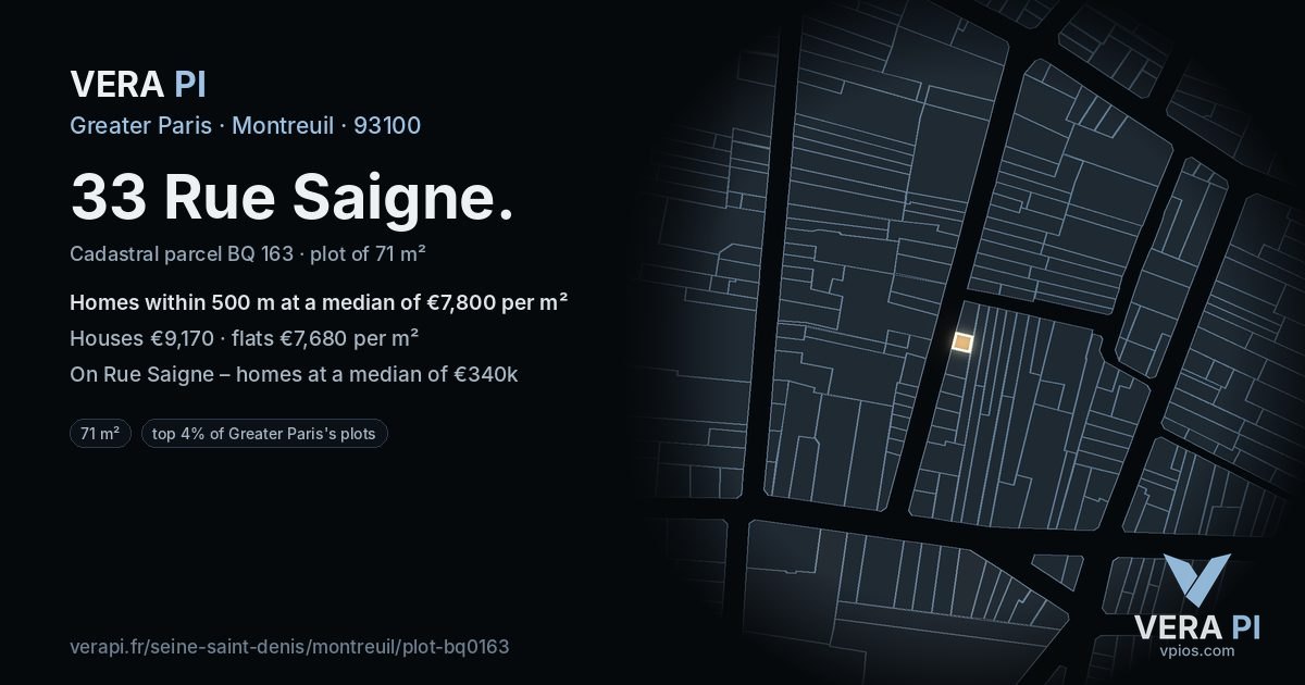 33 Rue Saigne, Montreuil at night – the plot lit, the parcels around coloured by the prices near them
