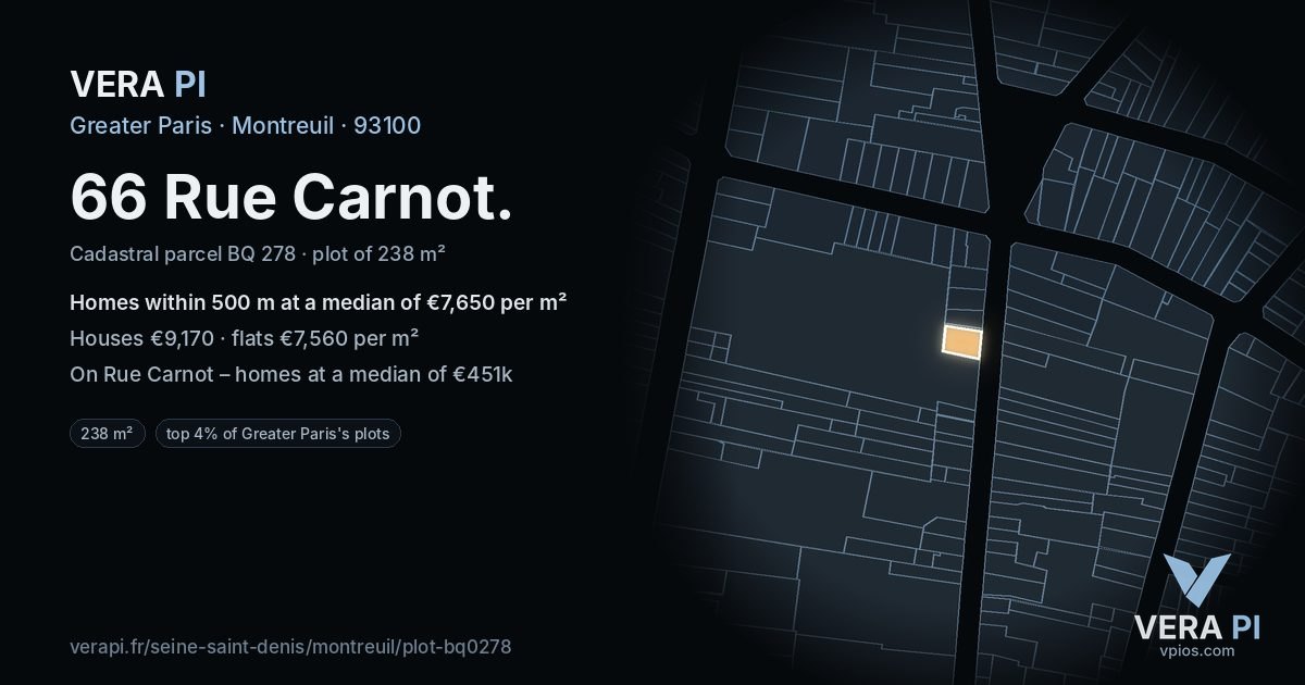 66 Rue Carnot, Montreuil at night – the plot lit, the parcels around coloured by the prices near them