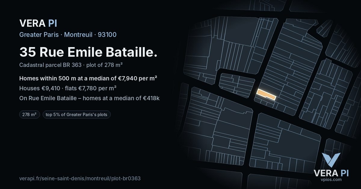 35 Rue Emile Bataille, Montreuil at night – the plot lit, the parcels around coloured by the prices near them