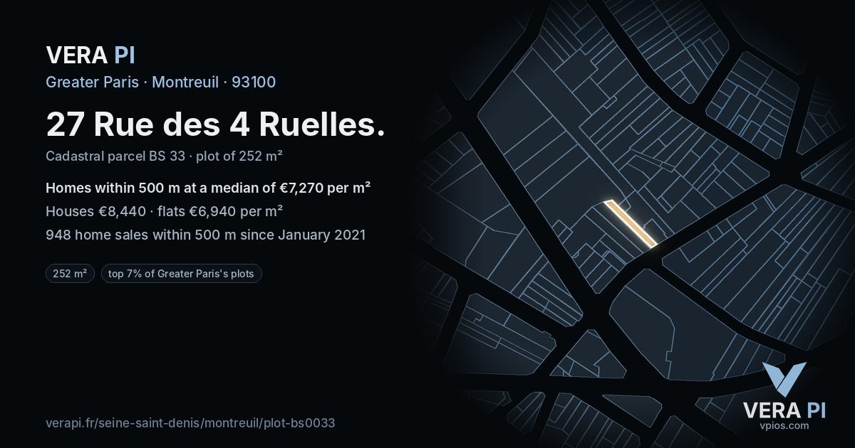 27 Rue des 4 Ruelles, Montreuil at night – the plot lit, the parcels around coloured by the prices near them