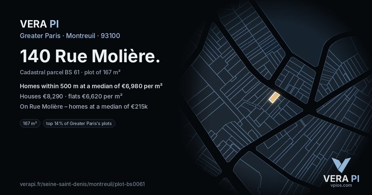 140 Rue Molière, Montreuil at night – the plot lit, the parcels around coloured by the prices near them