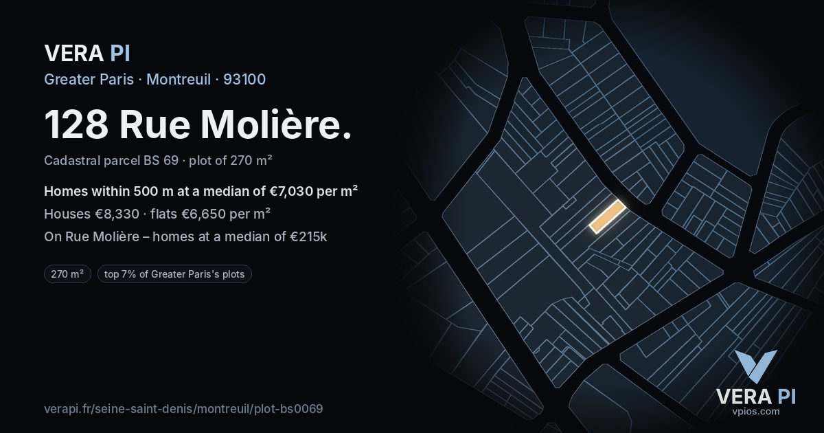 128 Rue Molière, Montreuil at night – the plot lit, the parcels around coloured by the prices near them