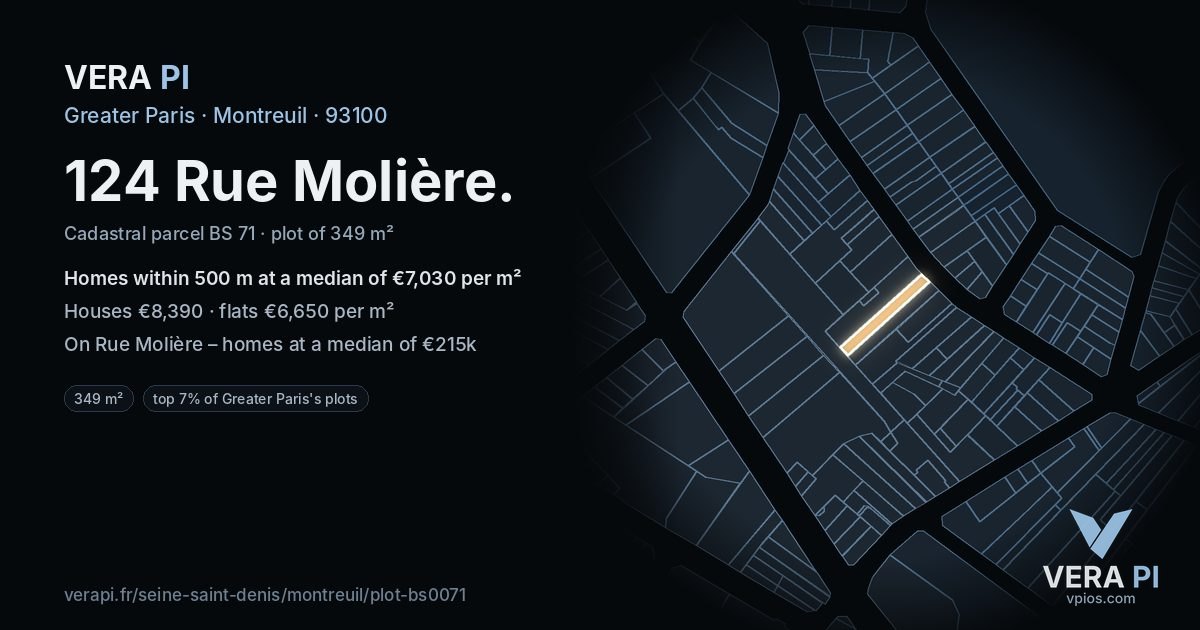 124 Rue Molière, Montreuil at night – the plot lit, the parcels around coloured by the prices near them