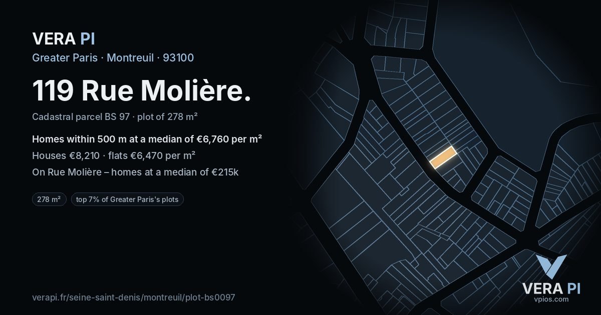 119 Rue Molière, Montreuil at night – the plot lit, the parcels around coloured by the prices near them