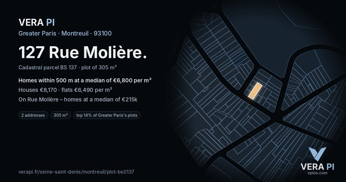 127 Rue Molière, Montreuil at night – the plot lit, the parcels around coloured by the prices near them