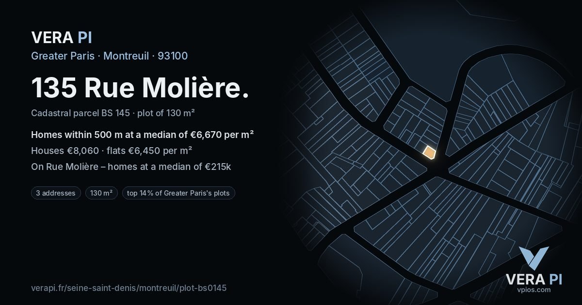 135 Rue Molière, Montreuil at night – the plot lit, the parcels around coloured by the prices near them
