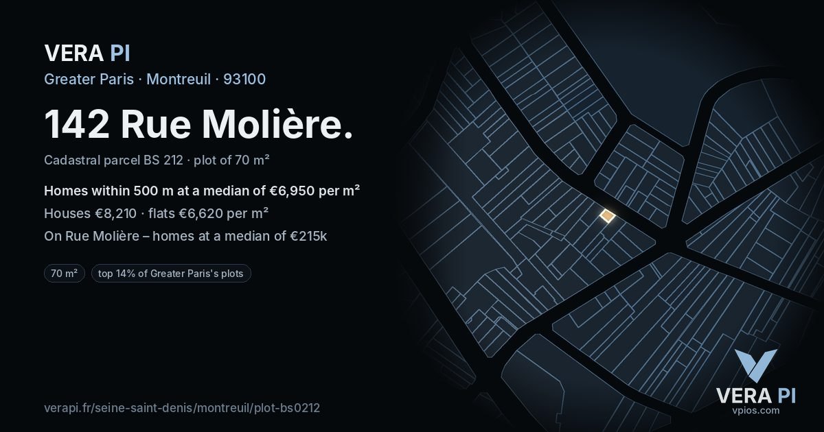 142 Rue Molière, Montreuil at night – the plot lit, the parcels around coloured by the prices near them