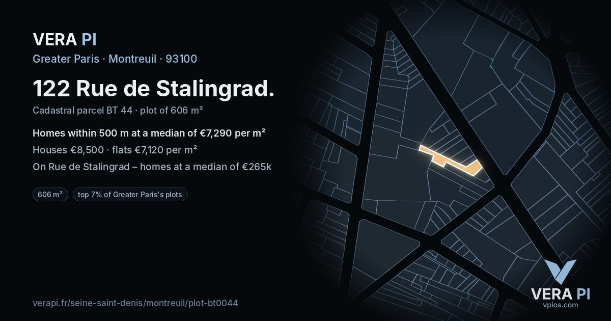 122 Rue de Stalingrad, Montreuil at night – the plot lit, the parcels around coloured by the prices near them