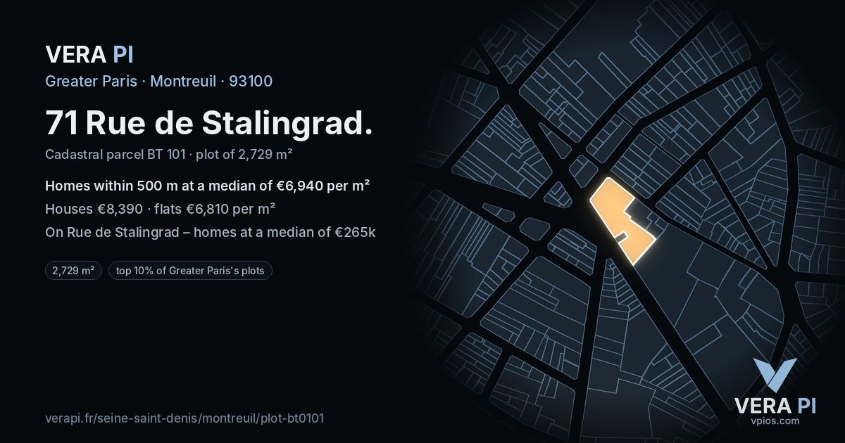 71 Rue de Stalingrad, Montreuil at night – the plot lit, the parcels around coloured by the prices near them