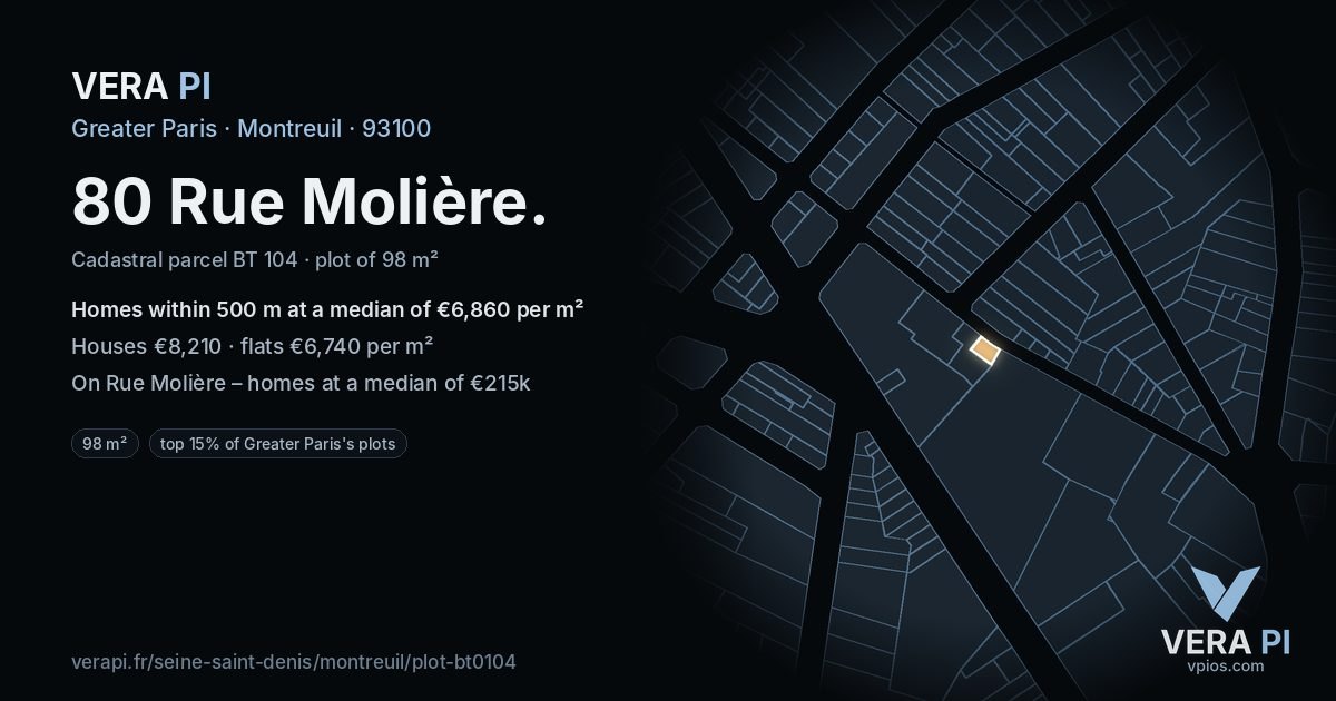 80 Rue Molière, Montreuil at night – the plot lit, the parcels around coloured by the prices near them