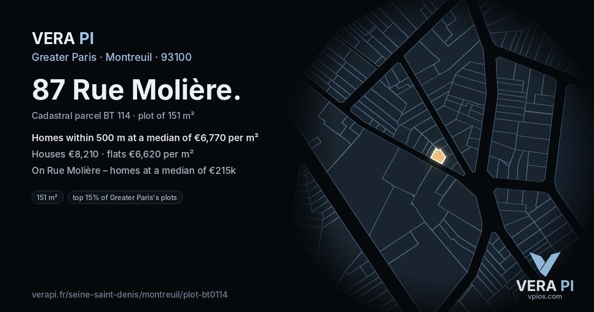87 Rue Molière, Montreuil at night – the plot lit, the parcels around coloured by the prices near them