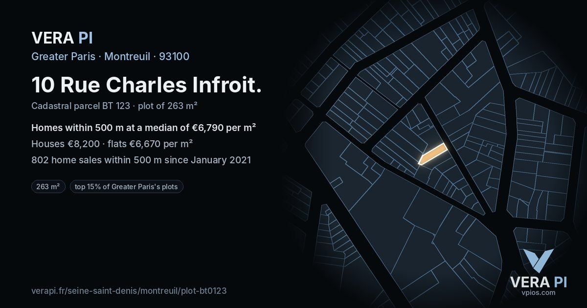 10 Rue Charles Infroit, Montreuil at night – the plot lit, the parcels around coloured by the prices near them