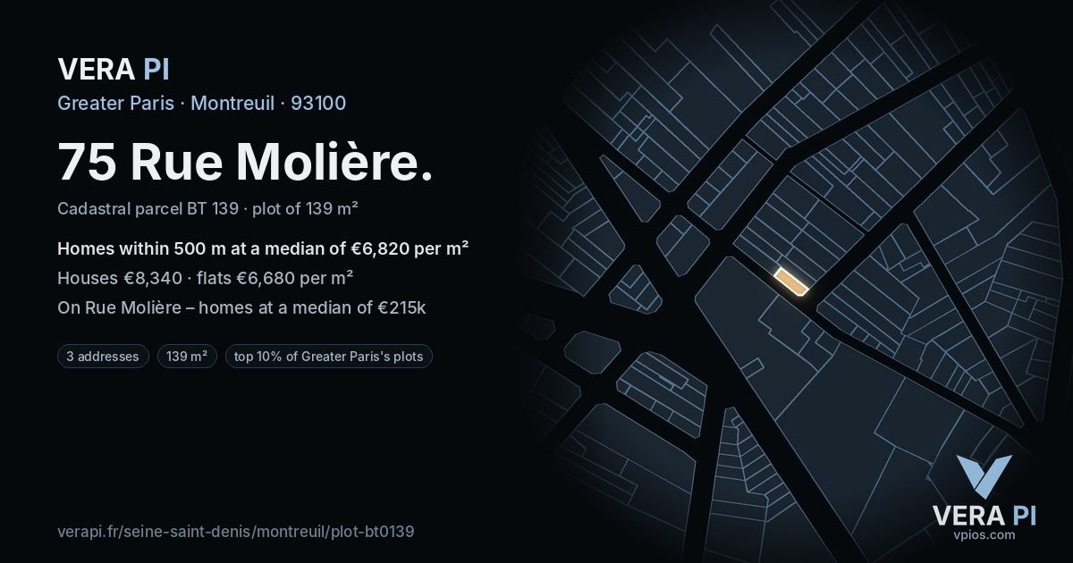 75 Rue Molière, Montreuil at night – the plot lit, the parcels around coloured by the prices near them