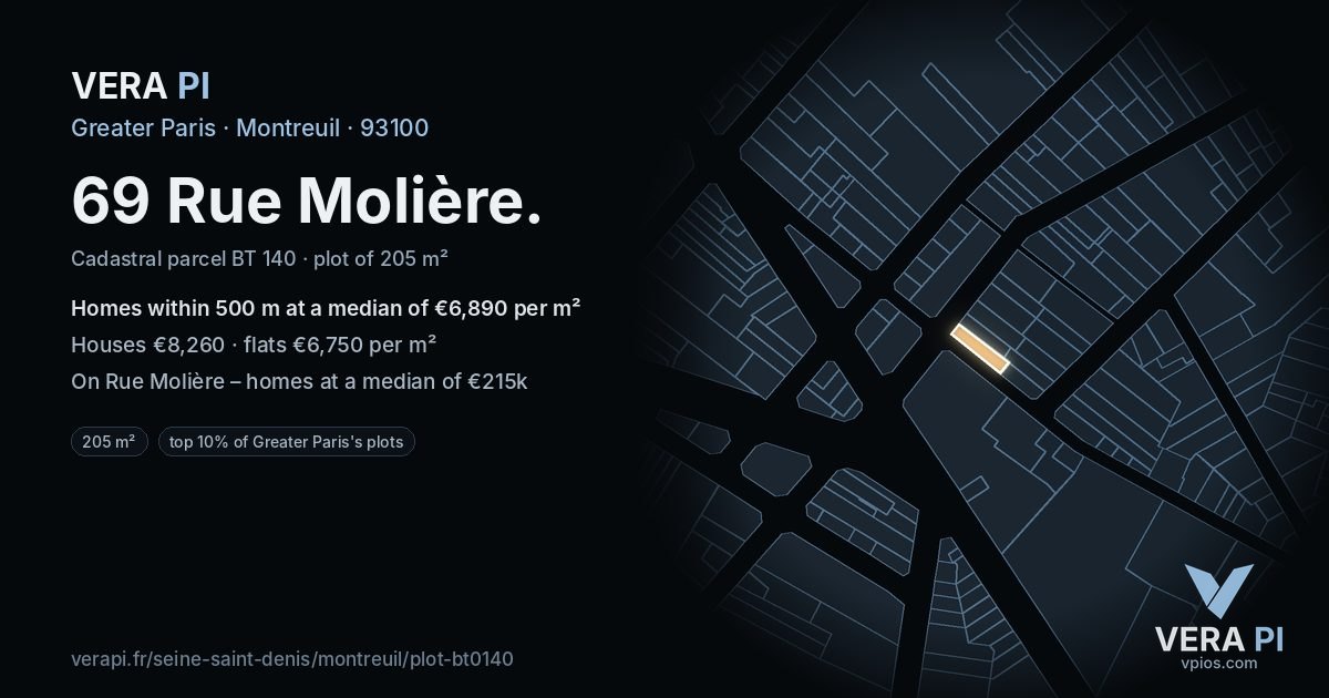 69 Rue Molière, Montreuil at night – the plot lit, the parcels around coloured by the prices near them