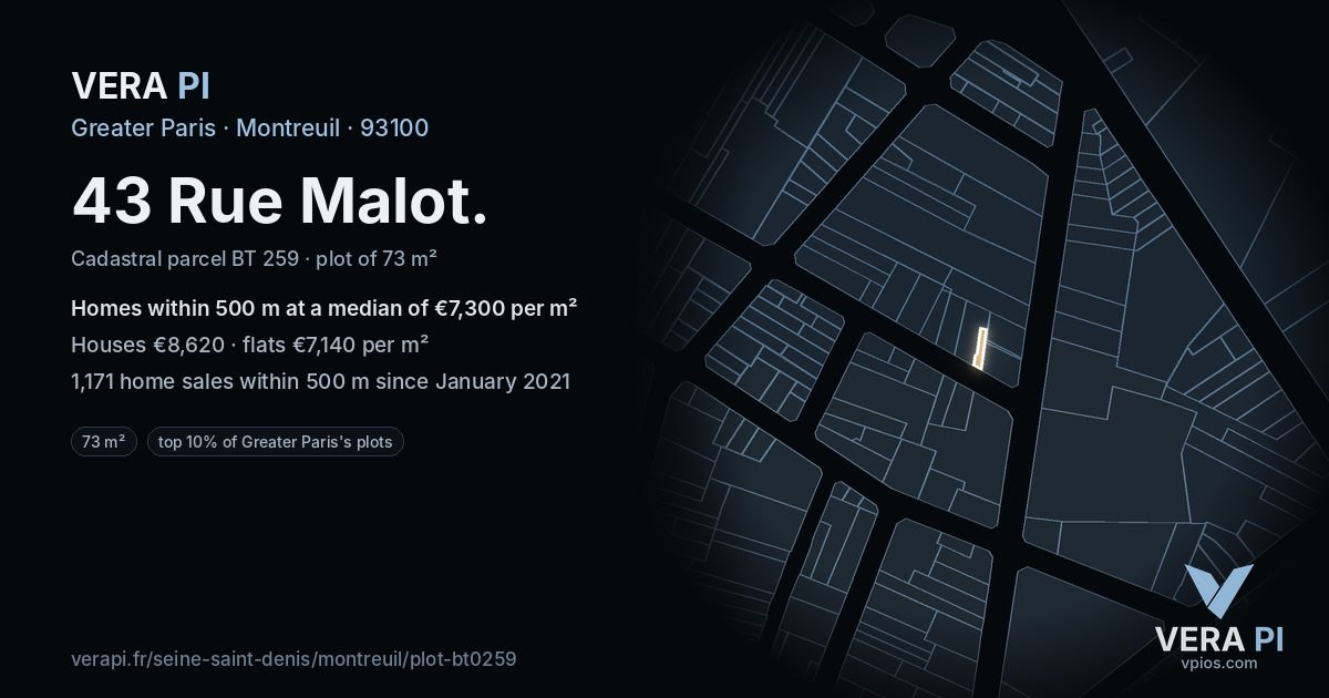 43 Rue Malot, Montreuil at night – the plot lit, the parcels around coloured by the prices near them