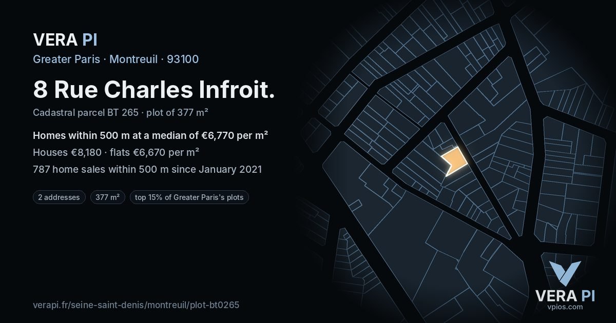 8 Rue Charles Infroit, Montreuil at night – the plot lit, the parcels around coloured by the prices near them