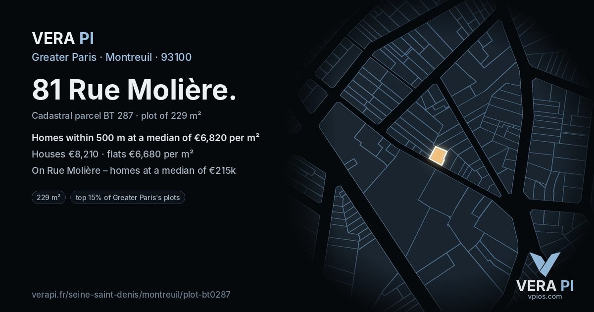 81 Rue Molière, Montreuil at night – the plot lit, the parcels around coloured by the prices near them