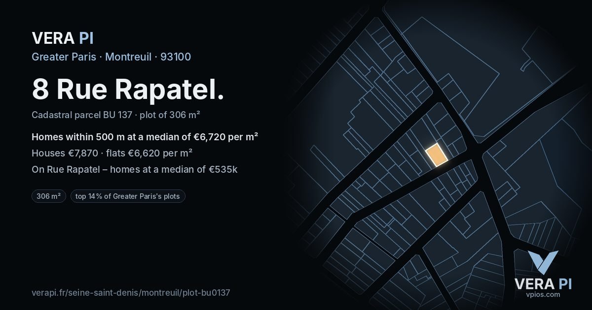 8 Rue Rapatel, Montreuil at night – the plot lit, the parcels around coloured by the prices near them