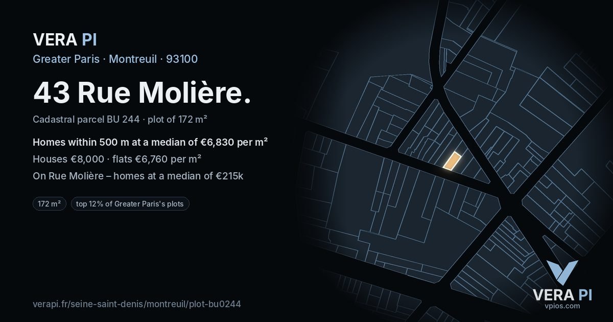 43 Rue Molière, Montreuil at night – the plot lit, the parcels around coloured by the prices near them