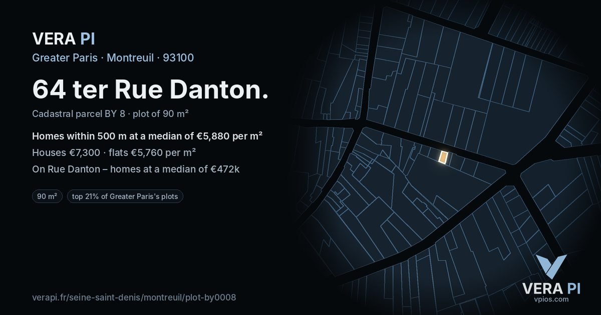 64 ter Rue Danton, Montreuil at night – the plot lit, the parcels around coloured by the prices near them