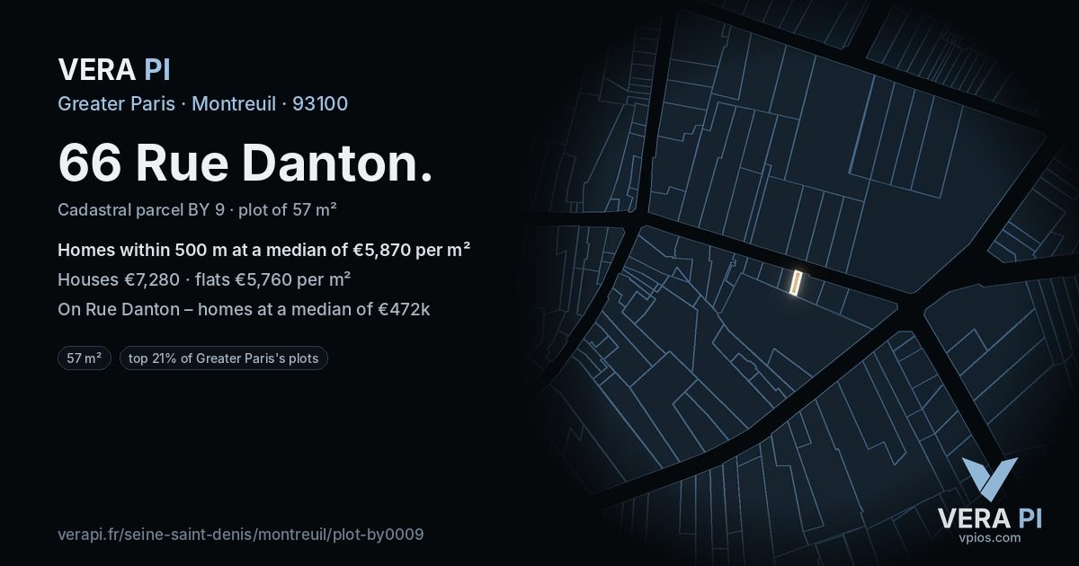 66 Rue Danton, Montreuil at night – the plot lit, the parcels around coloured by the prices near them