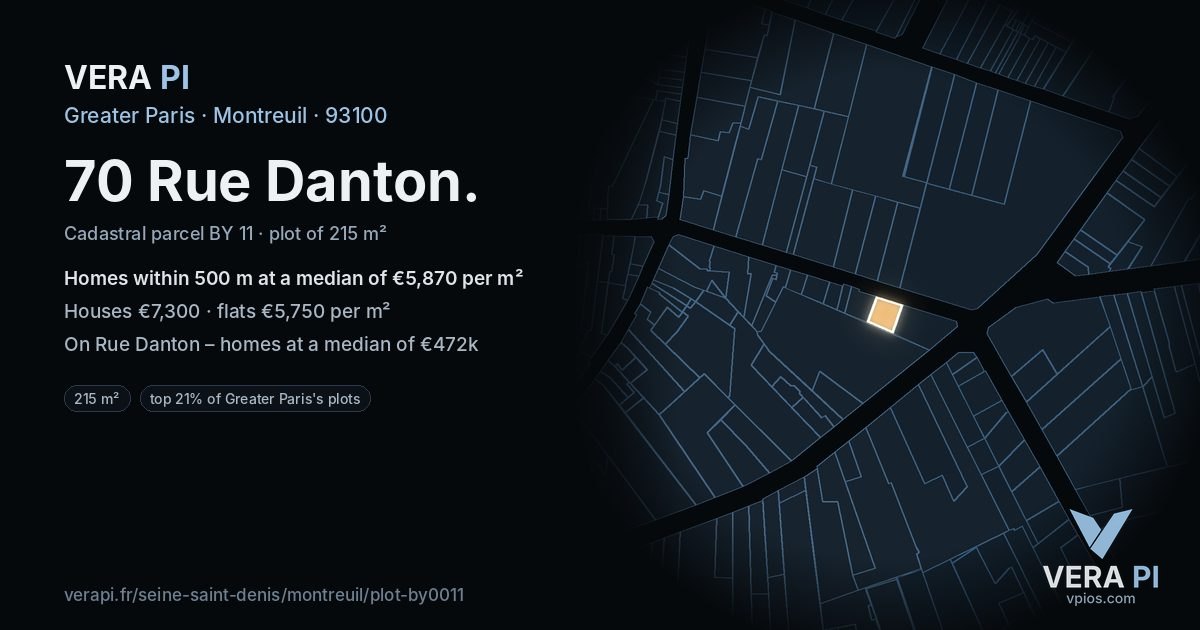 70 Rue Danton, Montreuil at night – the plot lit, the parcels around coloured by the prices near them