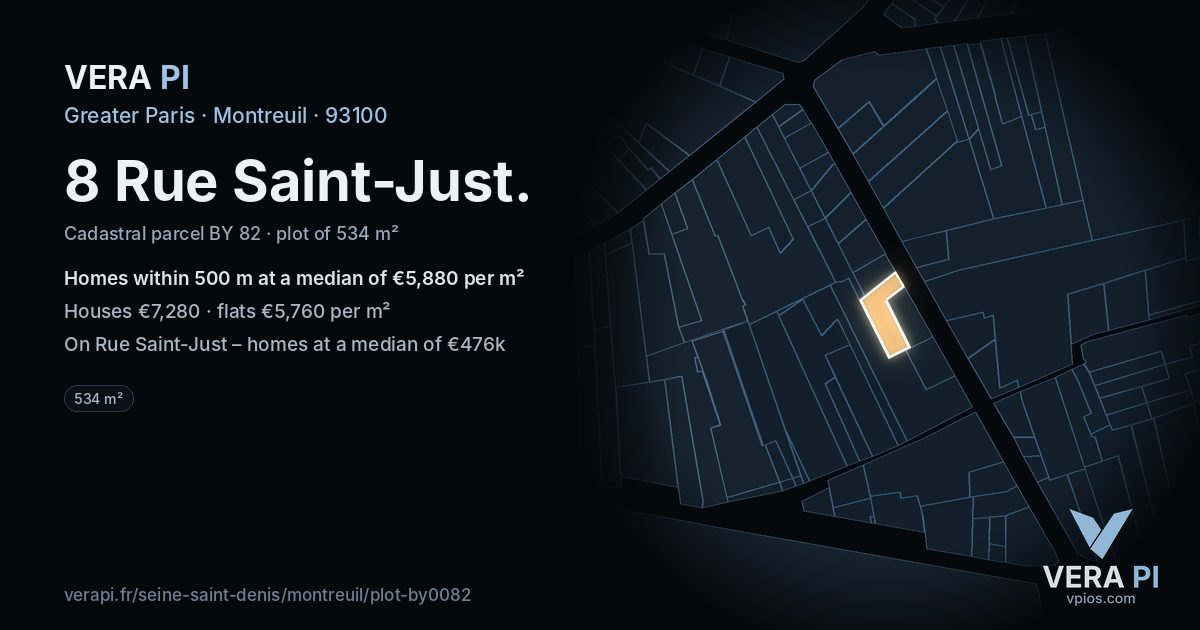 8 Rue Saint-Just, Montreuil at night – the plot lit, the parcels around coloured by the prices near them