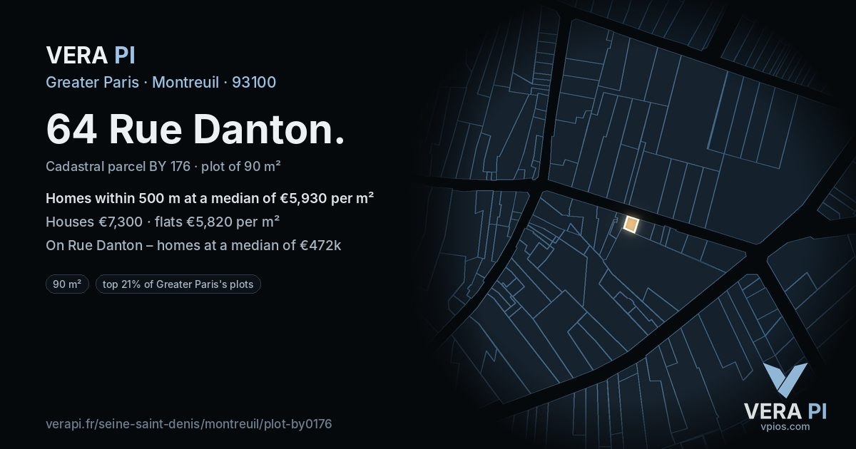 64 Rue Danton, Montreuil at night – the plot lit, the parcels around coloured by the prices near them