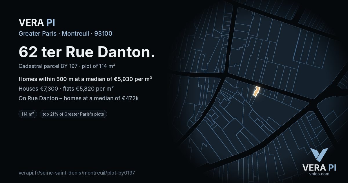 62 ter Rue Danton, Montreuil at night – the plot lit, the parcels around coloured by the prices near them
